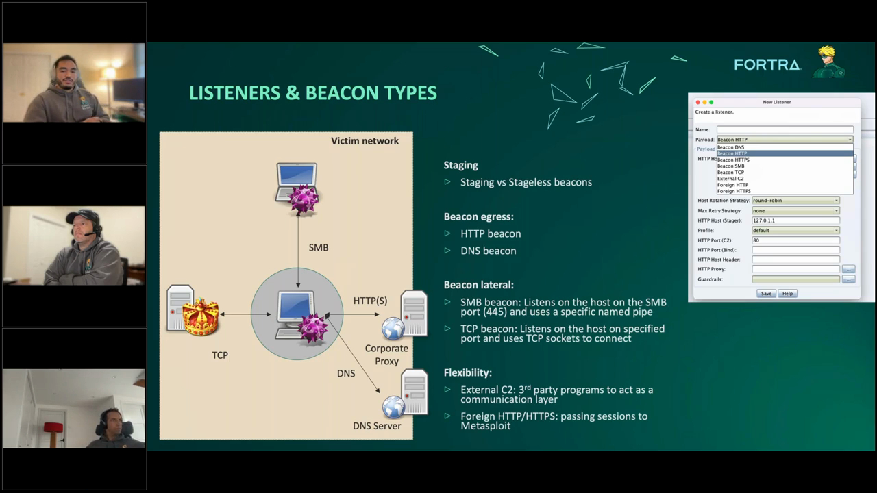 Fortra Cobalt Strike Demo Session – May 2025