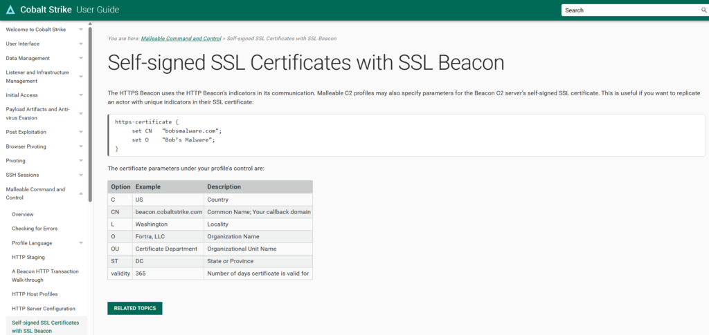Out of Band Update Cobalt Strike 4.11.1