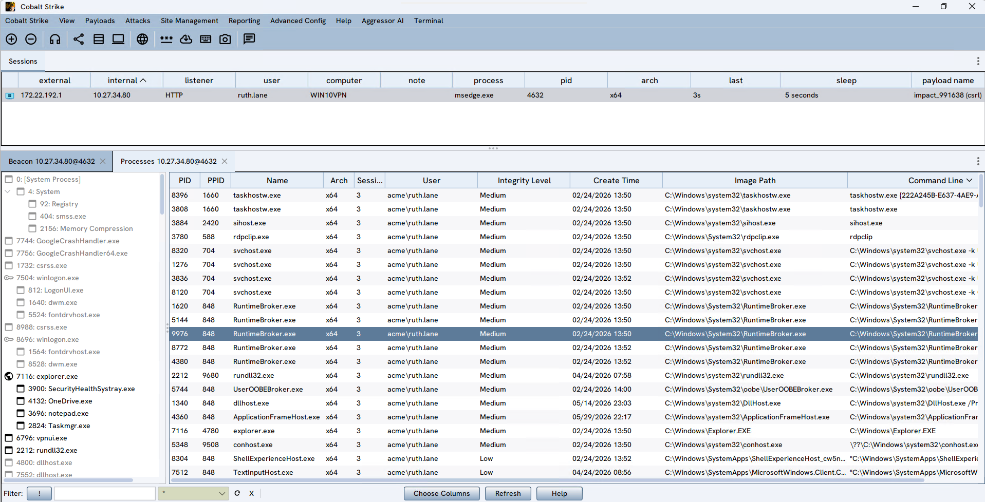 New Process Listing in Cobalt Strike